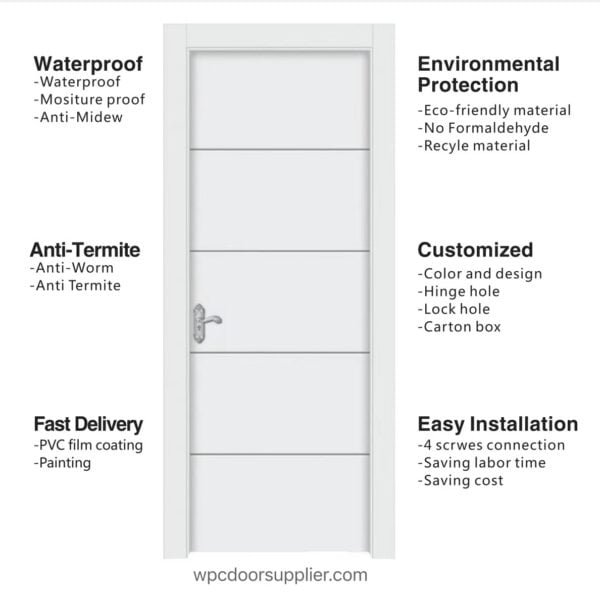 WPC door advantages