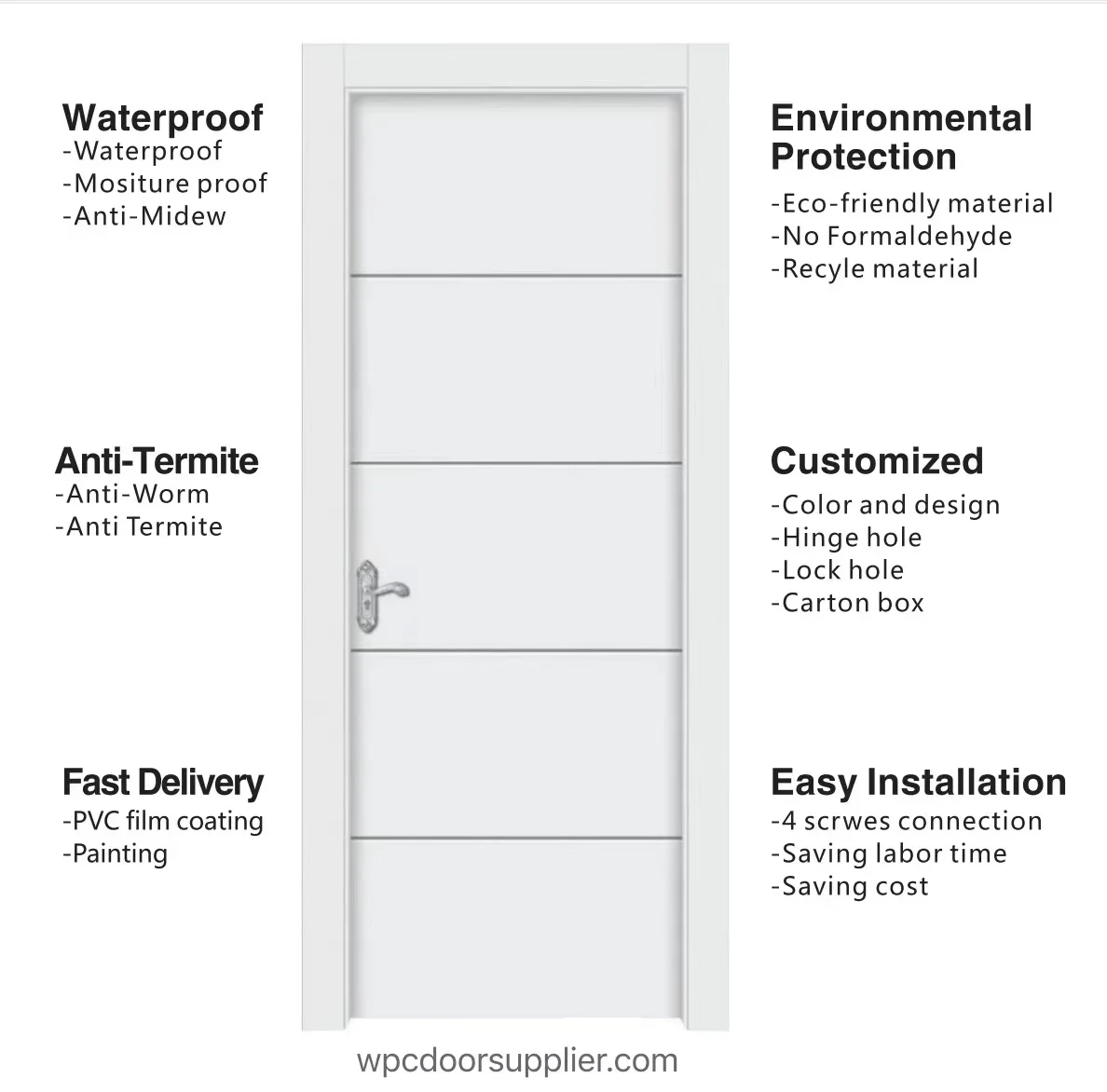 WPC door advantages
